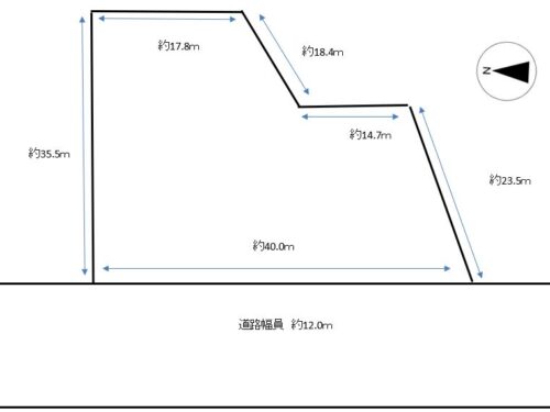 (地図) (地図)