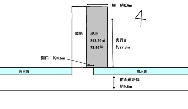 (間取)